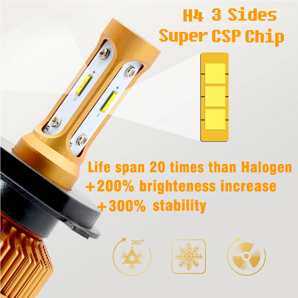 YAMYFF H4 светодиодный H7 фар автомобиля H1 H3 9005 9006 H11 H8 H9 HB3 HB4 светодиодные фары лампа CSP