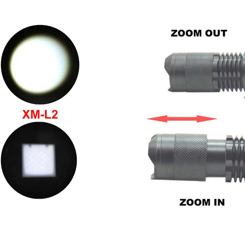Мини-фонарик XM-L T6 L2 LED 18650 Водонепроницаемый масштабируемый светодиодный