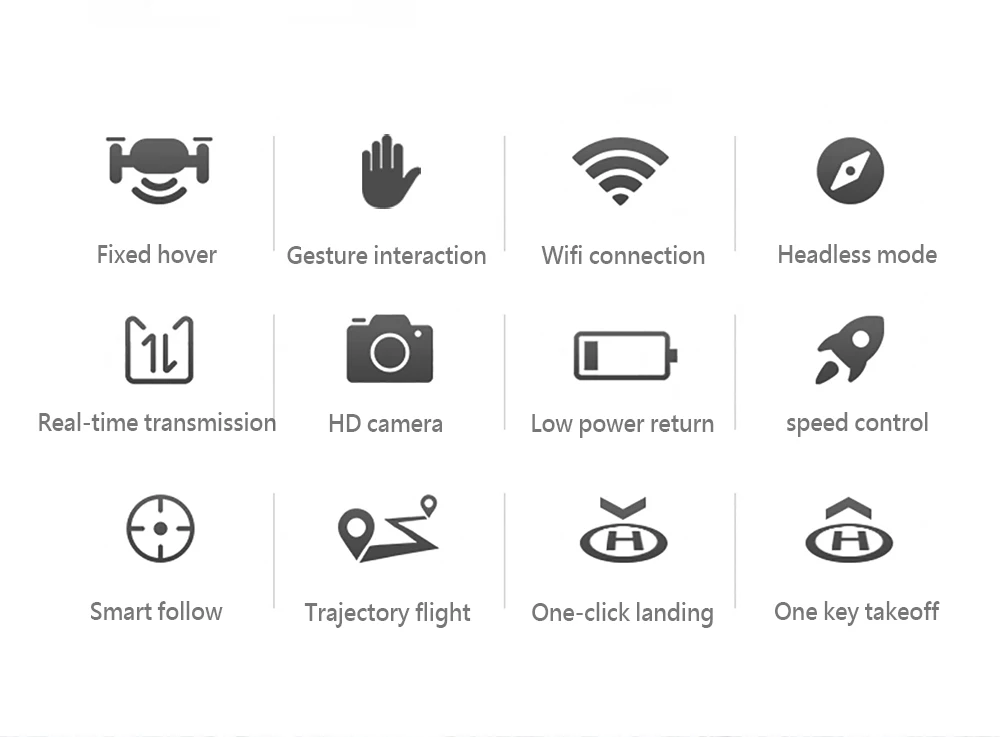 SJRC F11 gps Дрон с Wifi FPV 1080P камера бесщеточный Квадрокоптер 25 минут время полета управление жестами складной Дрон Vs SG906