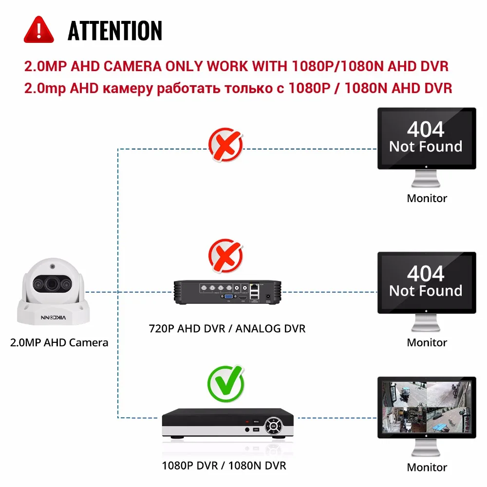 Vikconn 1080P Full HD SONY IMX323 AHD безопасности Камера 2 0 МП купольная CCTV видео Камеры Скрытого