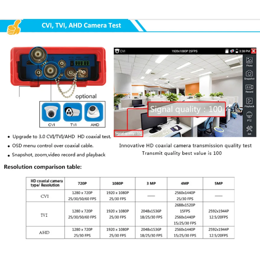 Портативный 4 3 дюймов ONVIF IP + AHD CVI TVI камера CCTV тестер монитор HDMI в H.265 4K |
