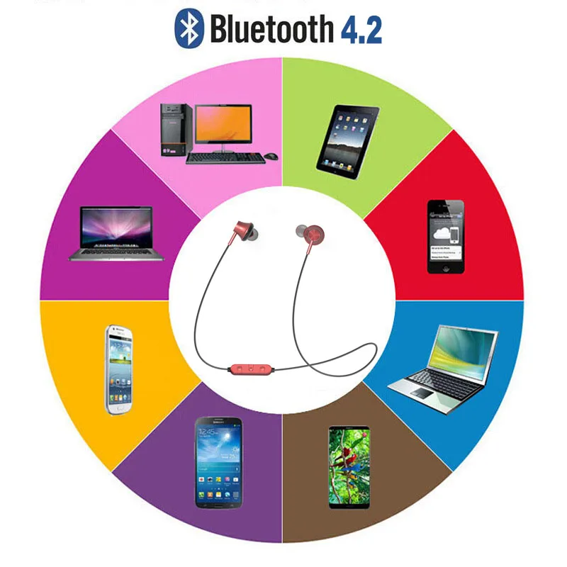 Bluetooth беспроводные наушники спортивные супер бас с микрофоном гарнитура стерео HD
