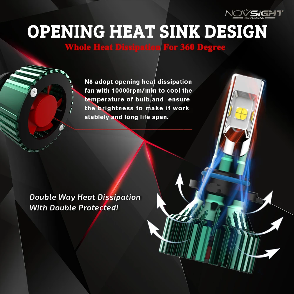 Novsight Новое поступление H4 HB3 9005 H7 H11 9006 Автомобильный светодиодный налобный фонарь