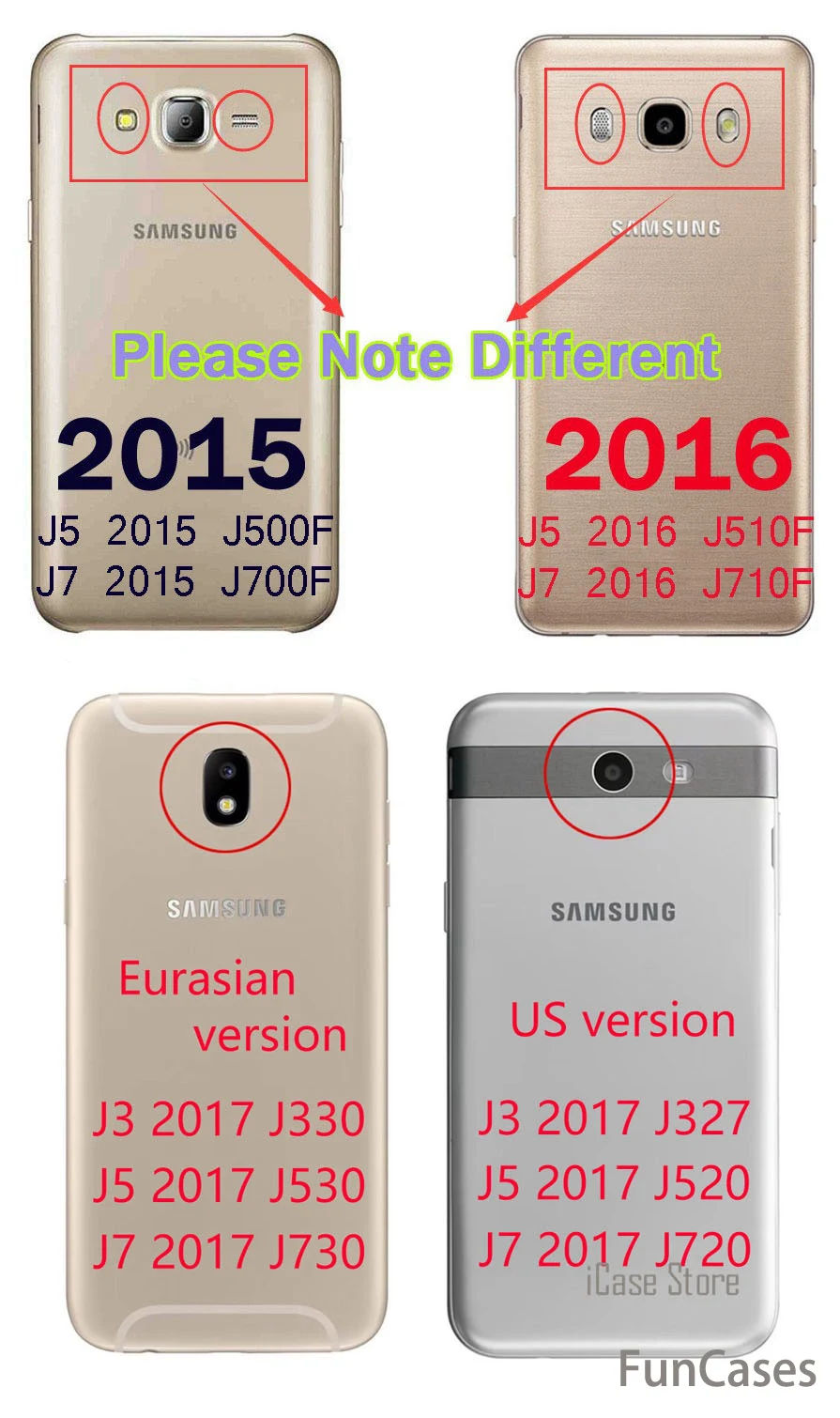 Прозрачный силиконовый чехол Fundas Coque для samsung galaxy S3 S4 S5 мини S6 S7 край J1 J3 J5 A3 A5 J7 Grand Prime чехол