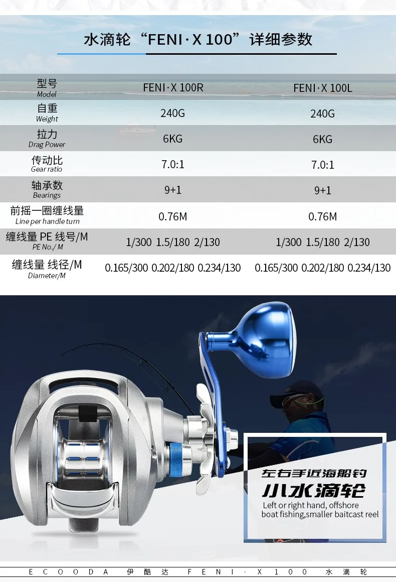 Le-Fish ECOODA baitcasing катушка 9+ 1 шарикоподшипники левая и правая ручка морской свет mirco Рыбалка Макс тяга 6 кг Модель FENIX1