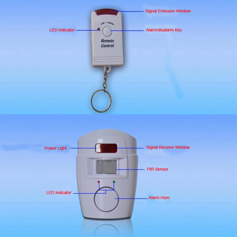 Беспроводная лампа-детектор 2 шт. | Безопасность и защита