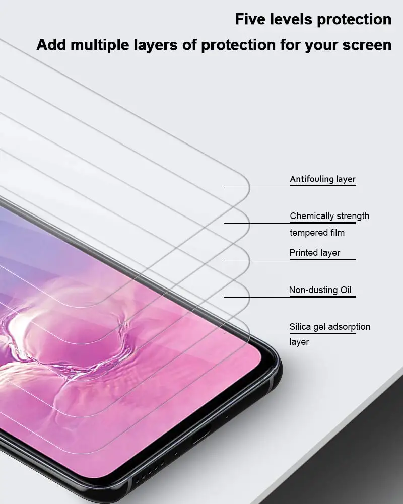 

FULL GLUE Tempered Glass Screen Protector For Samsung galaxy s10E Note 9 8 S10 S8 S9 plus Curved Edge Full Adhesive Film Case