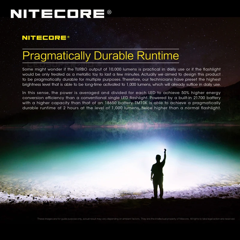 Новое поступление Nitecore TM10K 10000 люменов вспышка светильник компактный и умный острый светильник встроенный литий-ионный аккумулятор 4800 мАч