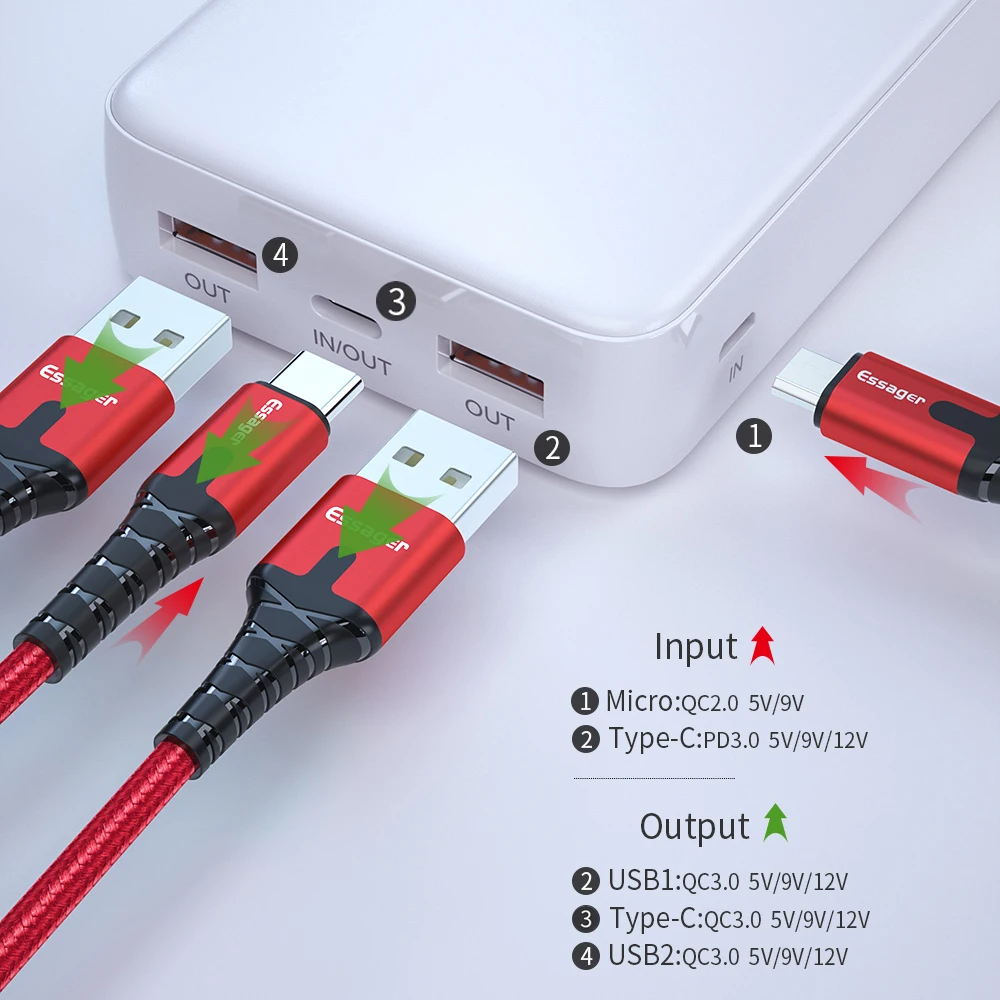 Essager, 20000 мА/ч, зарядное устройство, быстрая зарядка, 3,0 USB C PD, быстрая зарядка, 20000 мА/ч, зарядное устройство для Xiaomi, портативное зарядное устройство, внешний аккумулятор