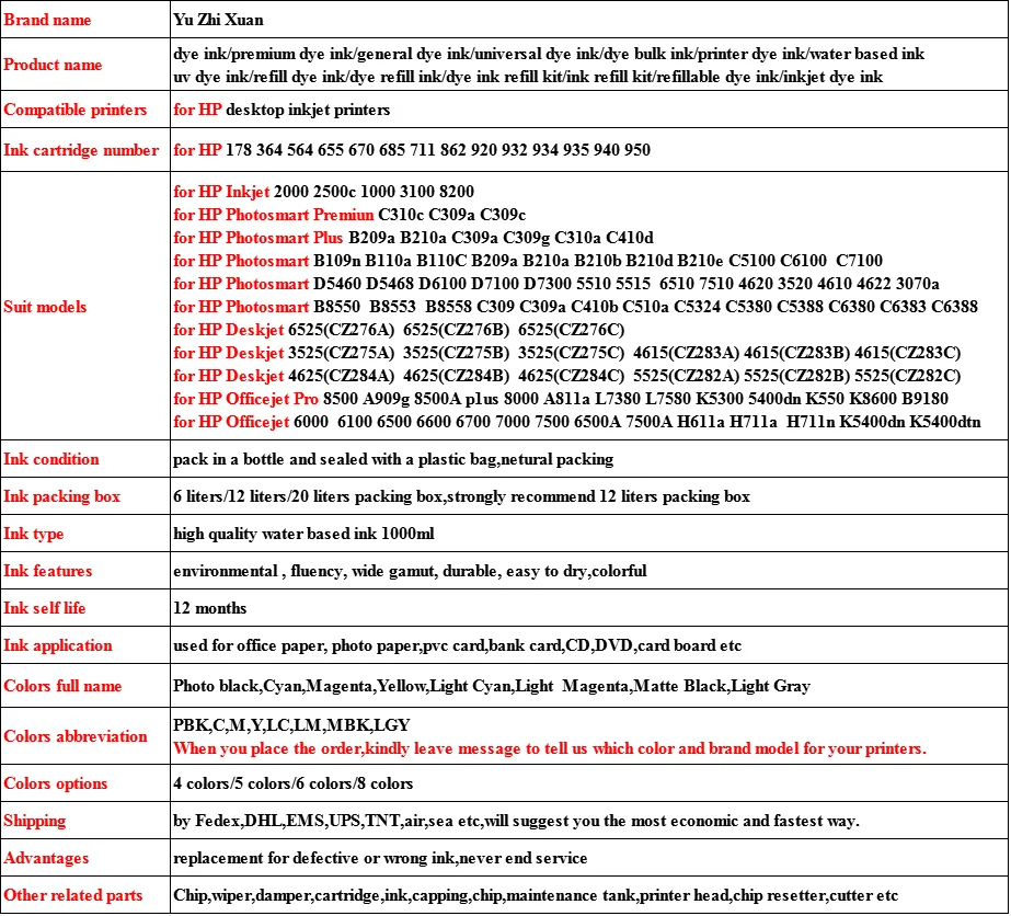 Заправка красителя чернила для HP Officejet 6000 6100 6500 6600 6700 7000 7500 6500A 7500A H611a H711a H711n K5400dn