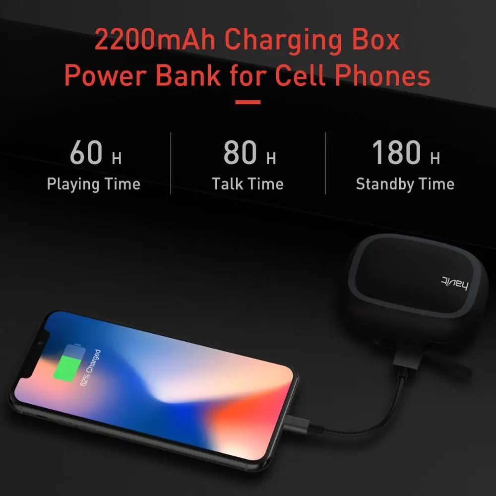 Havit I93 TWS мини беспроводные наушники-вкладыши Bluetooth наушники V5.0 Спорт IPX5