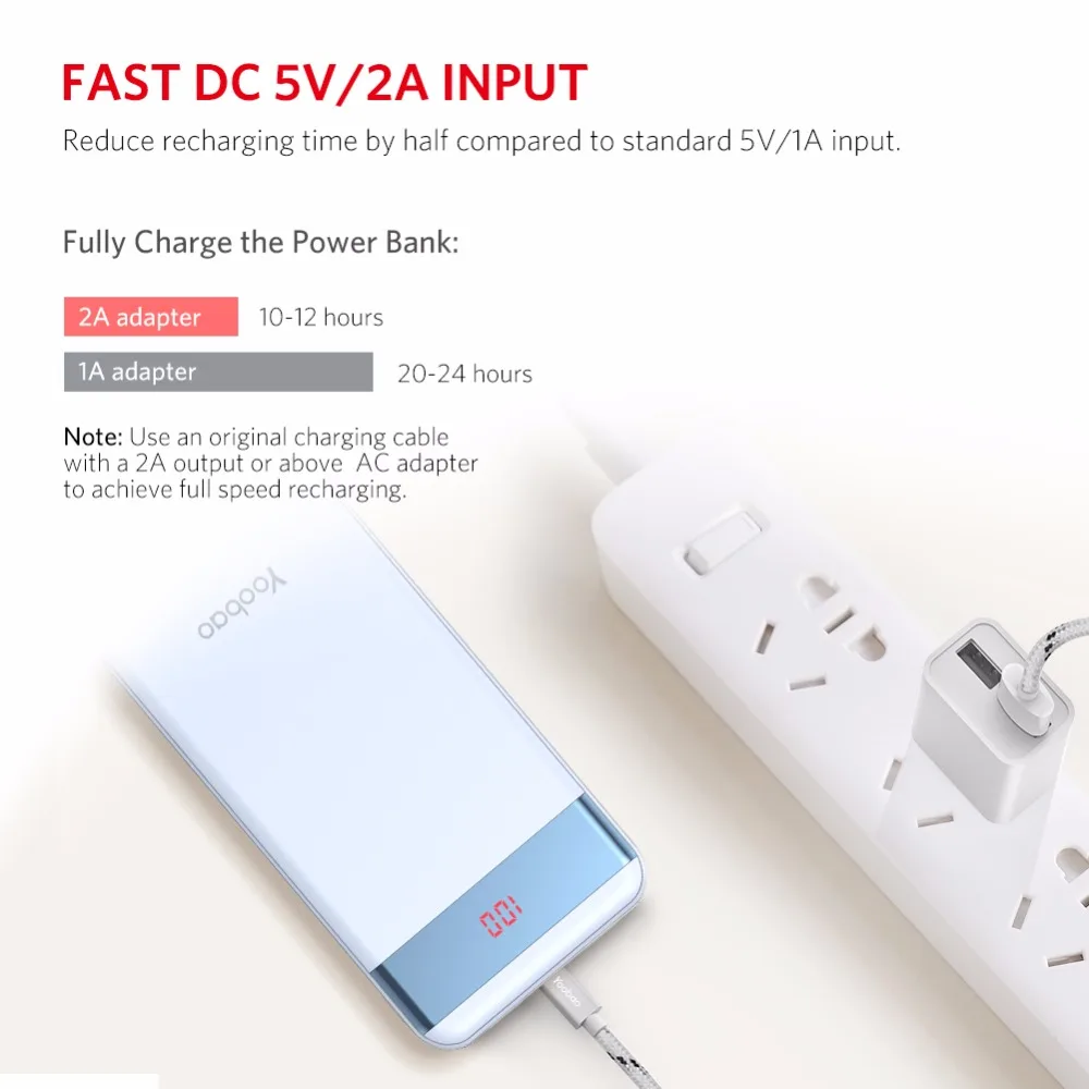 Yoobao 20000 мАч портативное зарядное устройство с двойным USB ЖК-дисплеем для iPhone samsung huawei Xiaomi Google внешний аккумулятор