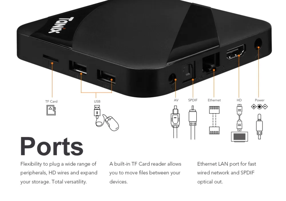 Tanix TX3 Max ТВ коробка Android 7 1 Amlogic S905W 2 ГБ 16 BT4.1 HDMI 0 H.265 Wi Fi 4 г Декодер каналов