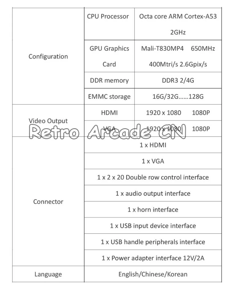 Светодиодный игровой пульт 3D Pandora 10 2263 в 1 с джойстиком для домашнего ТВ с поддержкой HDMI и VGA выход Pandora 7
