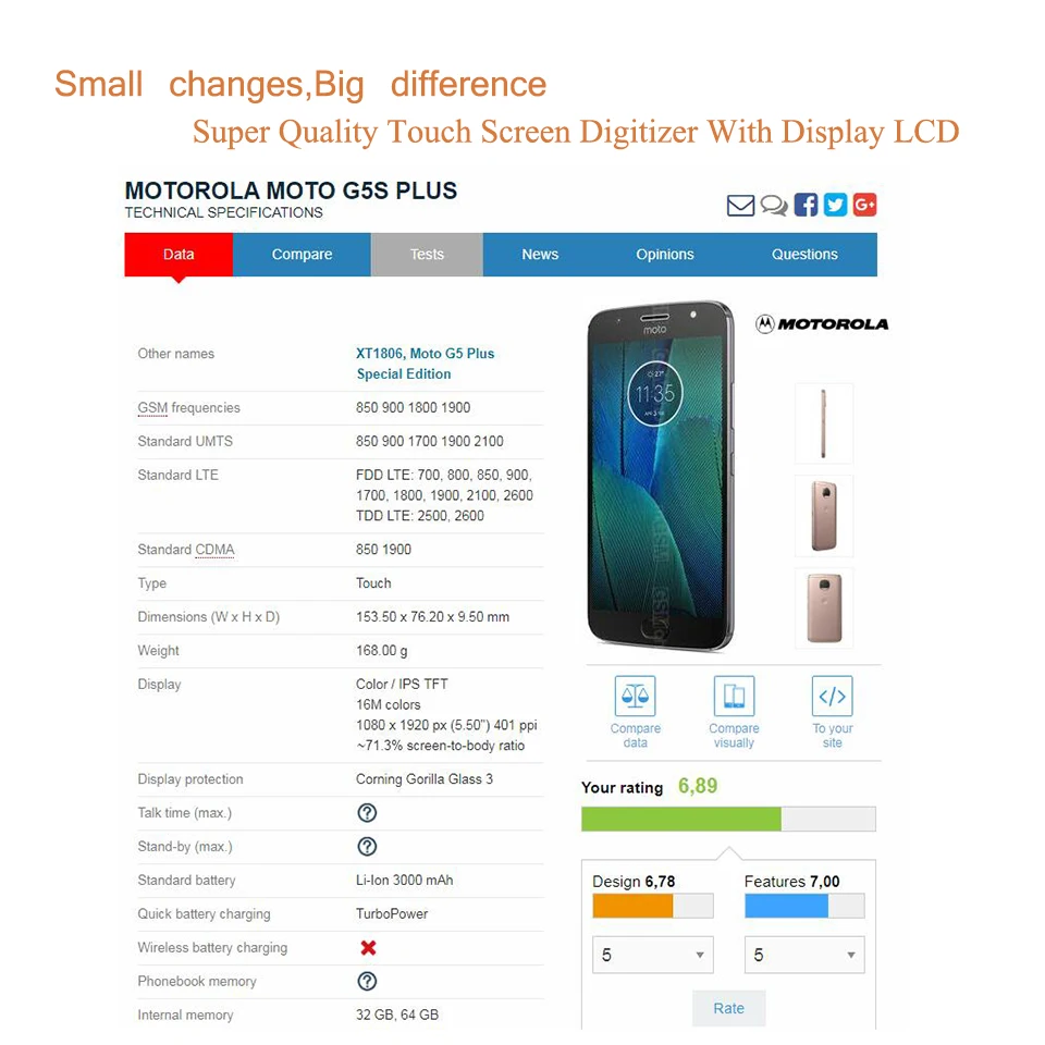 Для Motorola Moto G5S Plus ЖК-дисплей сенсорный экран дигитайзер сенсор полная ЖК-сборка XT1802 XT1803 XT1805 XT1086 монитор