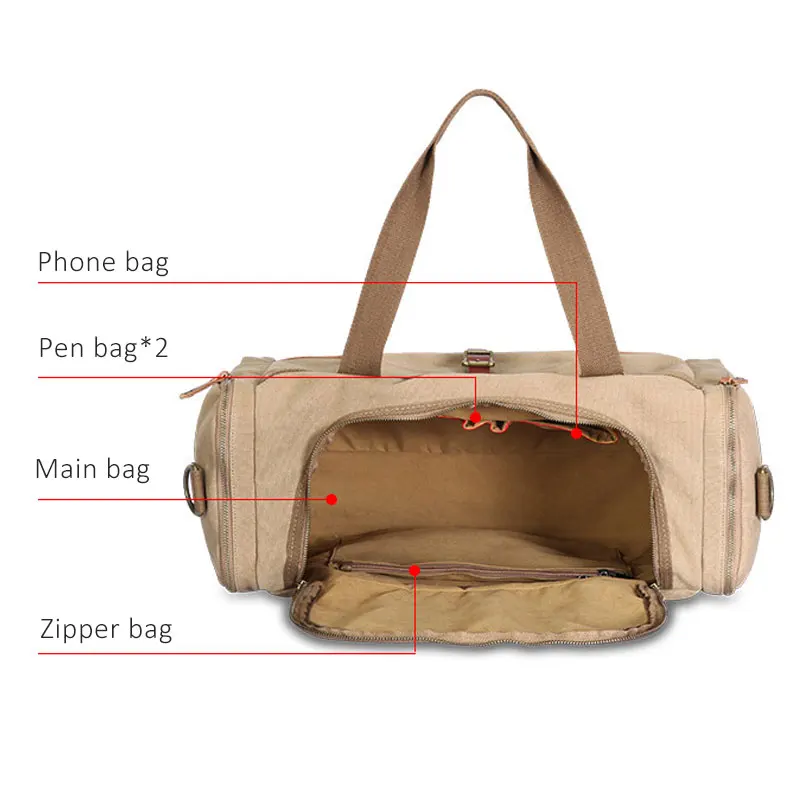 Mens Travel Bags Canvas High Capacity Duffel Luggage Handbag for Men Male Casual Shoulder Bag Tote Hand | Багаж и сумки