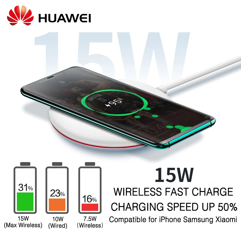 Оригинальное Беспроводное зарядное устройство huawei 15 Вт Max для mate 20 P30 Pro (15 Вт) Qi