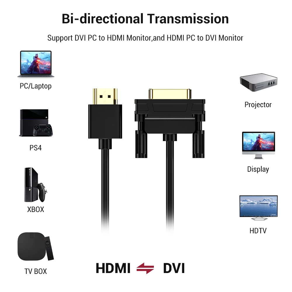 TOPK HDMI к DVI D 24 + 1 Pin адаптер 4K двунаправленная передача Мужской кабель для lcd DVD
