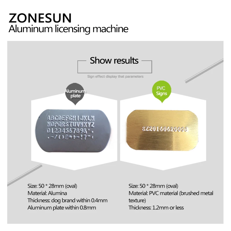 ZONESUN 52 персонаж ручной собачий тег машина Металлическая Тиснение ID карта