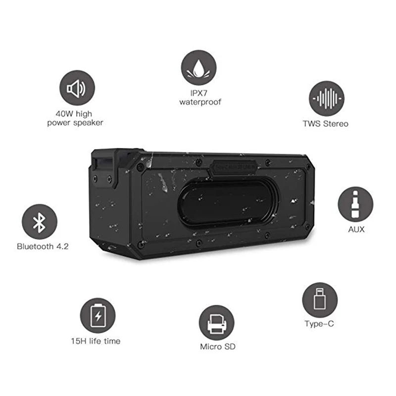 40 Вт TWS Bluetooth динамик IPX7 водонепроницаемый Бумбокс супер бас беспроводная