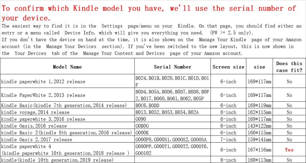Новинка 2018 электронная книга kindle paperwhite 4 10 го поколения чехол из искусственной
