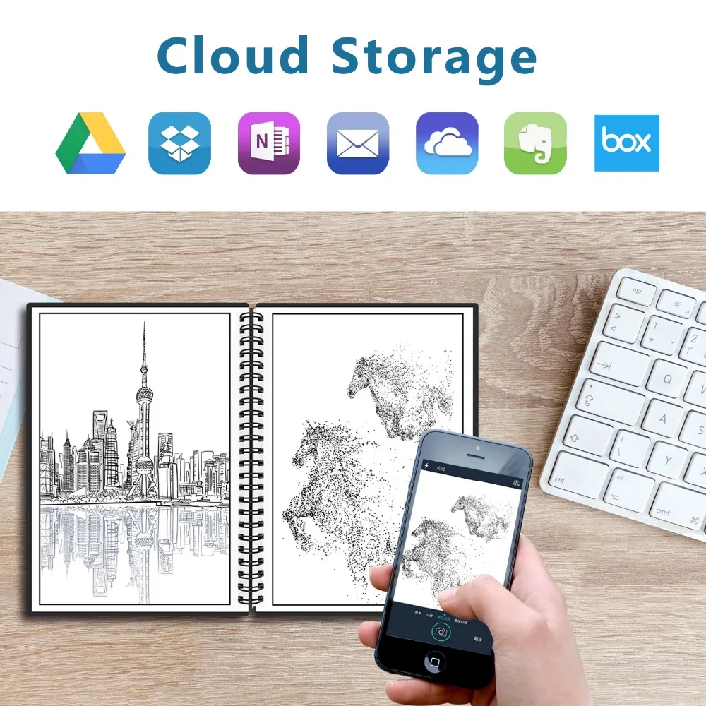 New NEWYES A5 B5 Smart Reusable Erasable Notebook Paper Microwave Wave Cloud Notepad Lined With Pen Dropshipping Customize Kids |