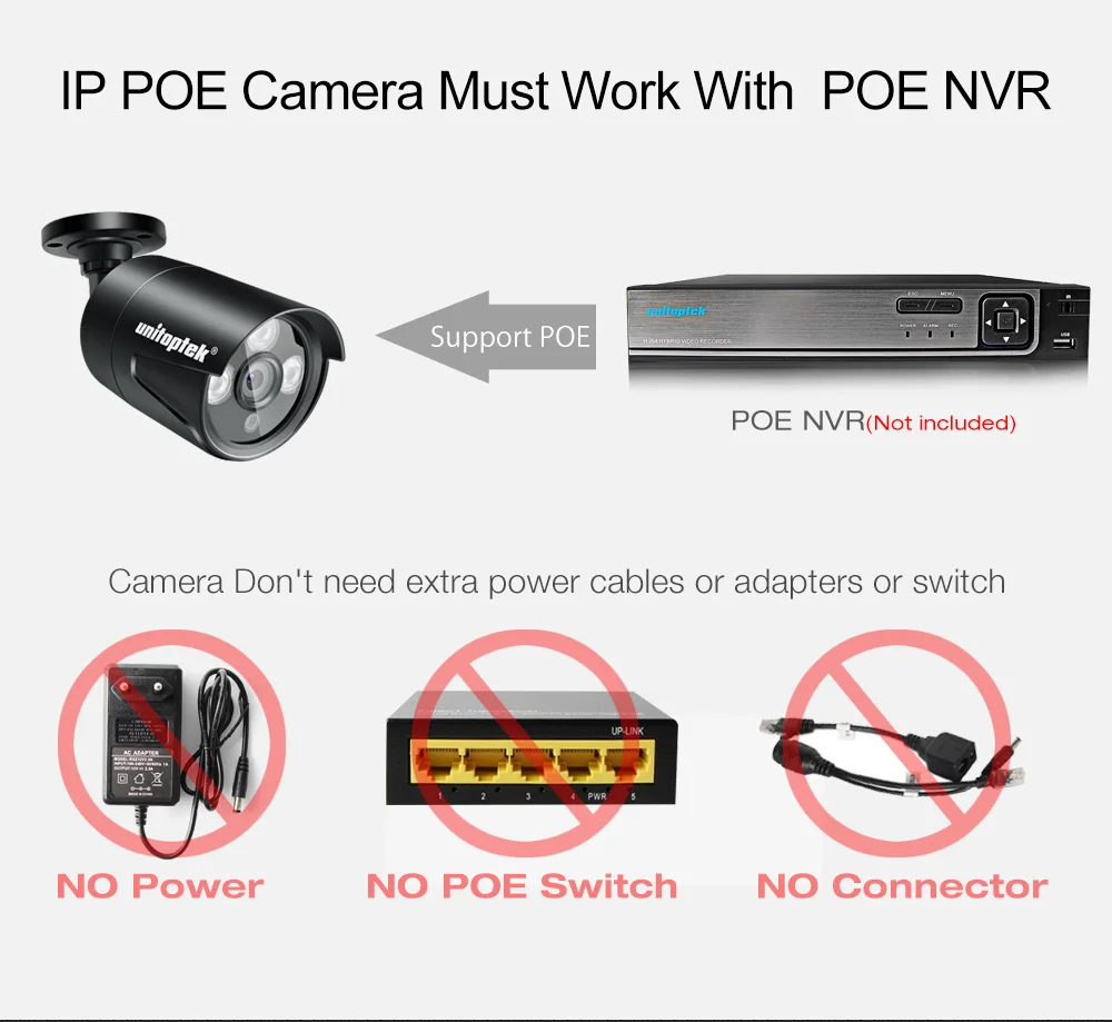 Только 4 шт., 2-мегапиксельная цилиндрическая ip-камера POE, уличная, 4X HD 1080 P, ip-камера 4 мм IR 20 м, система ночного видения, комплекты, XMEye