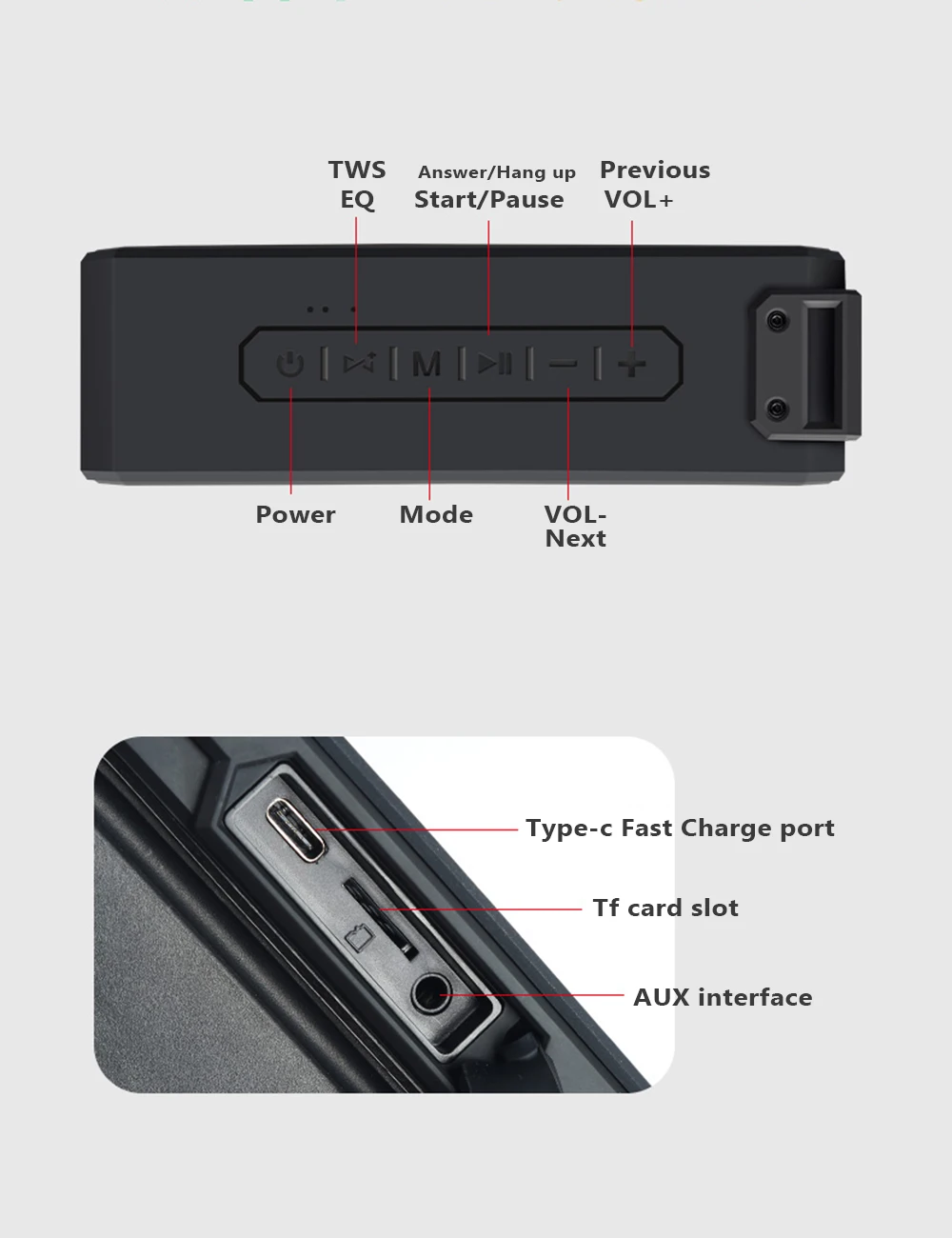 Lewinner X3 Bluetooth динамик IPX7 водонепроницаемый портативный беспроводной динамик 40 Вт динамик s 15H время воспроизведения с тяжелыми басами