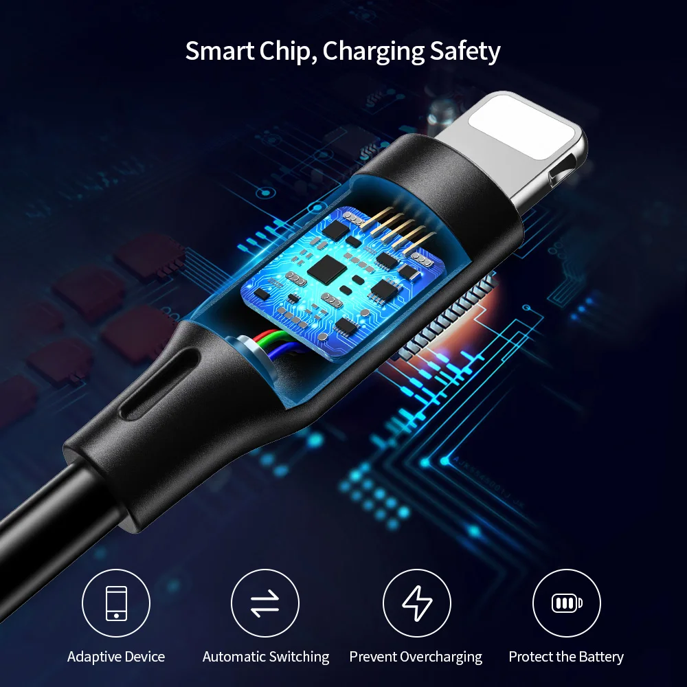 USB кабель RAXFLY для iPhone XS Max XR X быстрой синхронизации данных зарядное устройство 8 7