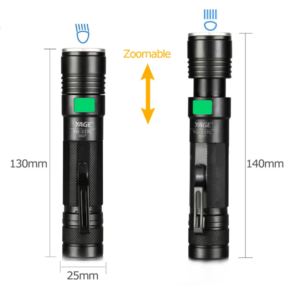 Тактический фонарь cree led Q5 Lampe Torche Ultra Puissante Taschenlampe Zoom СВЕТОДИОДНЫЙ фонарик USB 18650