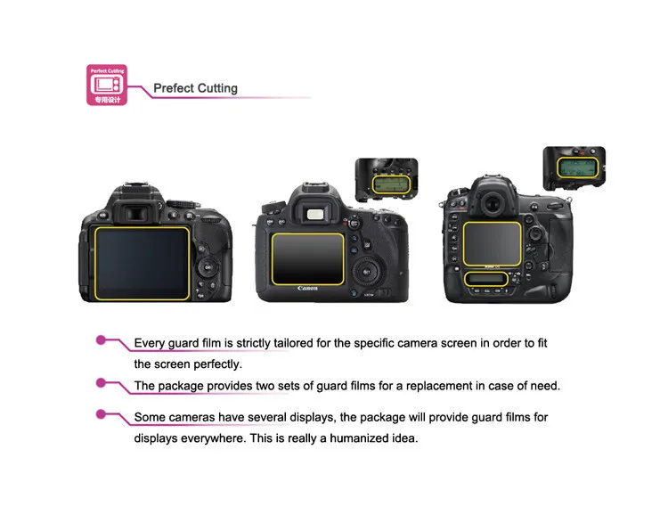 JJC LCP-G7X Защитная пленка для ЖК-экрана (2 комплекта) Canon Powershot G1 Mark III 5X G7X G9X II EOS M100 M6 |