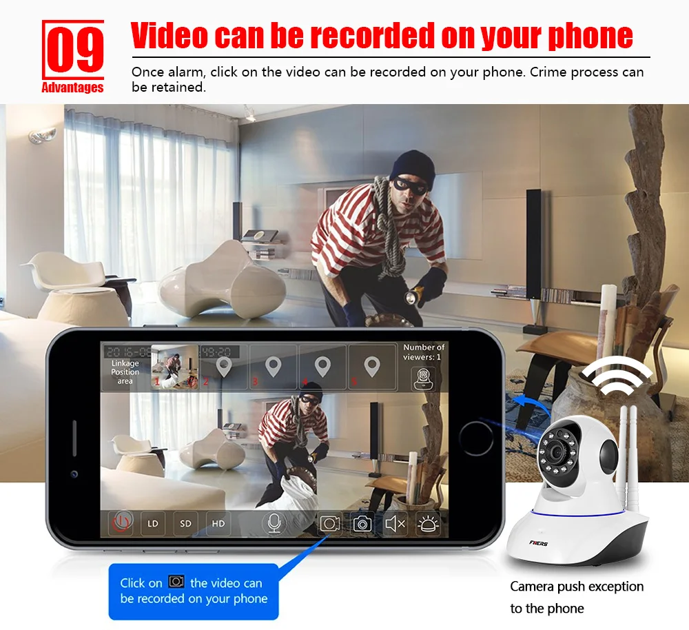 720P Hd Wifi ip-камера Hd 1Mp Cctv Ip Cmos камера безопасности сигнализация для Wi-Fi и Gsm Sms сигнализация Система управления Android App