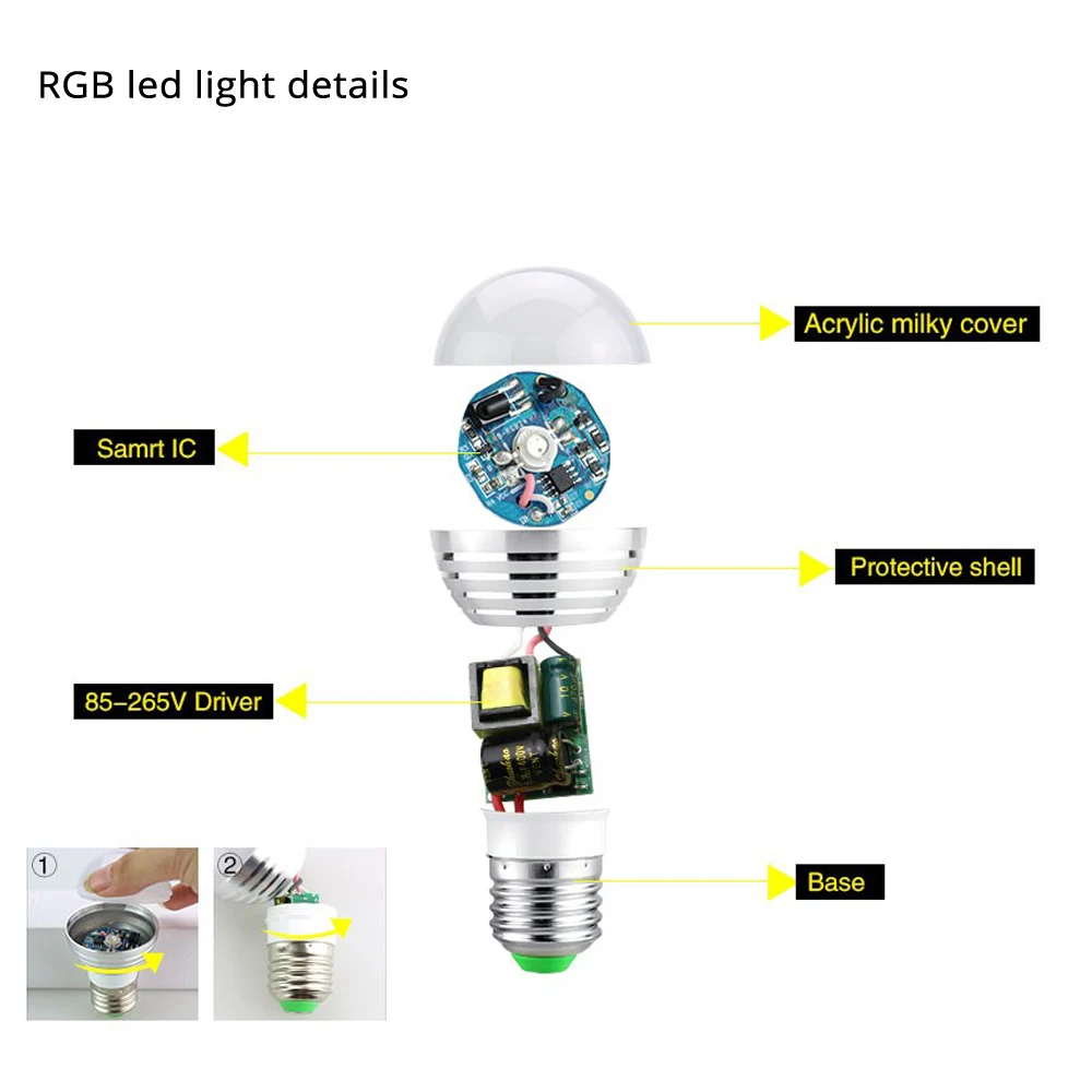 AmmToo E27 E14 RGB led сценический светильник, лампочка 110 в 120 в 220 В RGBW, лампада, светодиодная лампа, красочный магический шар, лампа для дома, вечерние, DJ украшения