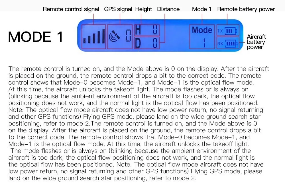 X193 gps Дрон с камерой 4K бесщеточный контроль жестов селфи складной Квадрокоптер 20 минут время полета Дрон Vs SJRC F11