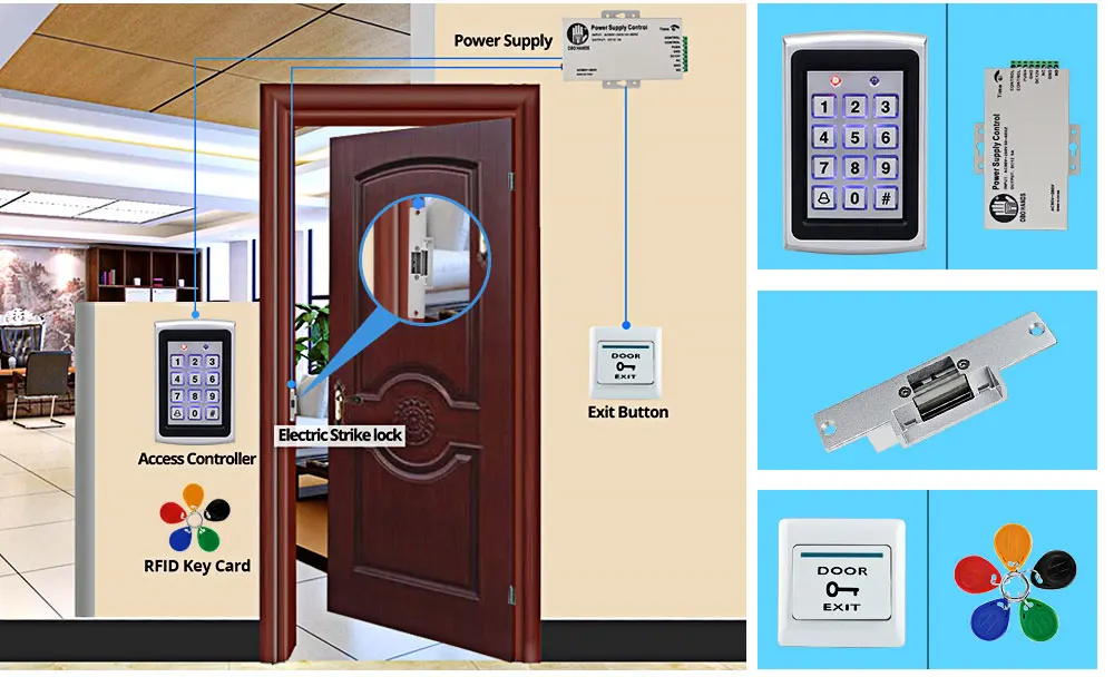 OBO система контроля допуска к двери комплект RFID Клавиатура водонепроницаемый чехол+ Elctric Дверные замки+ DC12V источник питания дверной Открыватель для дома