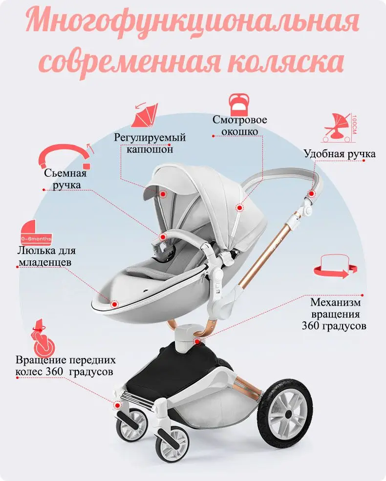 Коляска Hot Mom 360 2 в 1(прогулочный блок и люлька) отличные отзывы, аналог коляски mima xari. Коляска с бесплатной доставкой