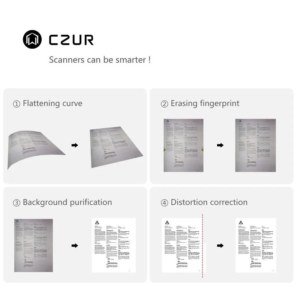 CZUR ET16 плюс книга сканер с OCR функция 16MP HD камера, A3 A4 документ фото Портативный высокоскоростной считыватель для ПК Windows Mac