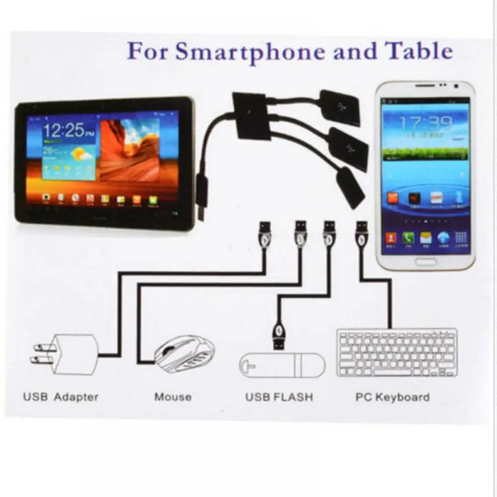 

3 in 1 Micro USB HUB Male to Female and Double USB 2.0 Host OTG Adapter Cable S3