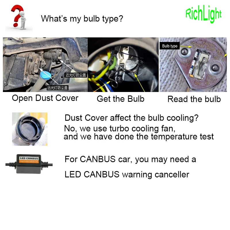 12V H1 H3 H7 HB1 9004 HB3 9005 HB4 9006 HB5 9007 H4 по технологии COB светодиодный головной светильник ламп conversion kit для VW Nissan би ксенон балка светильник набор