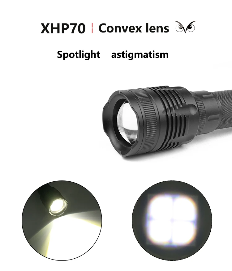 Новый XHP70 яркий фонарик мощный тактический светодиодный масштабируемый xhp70