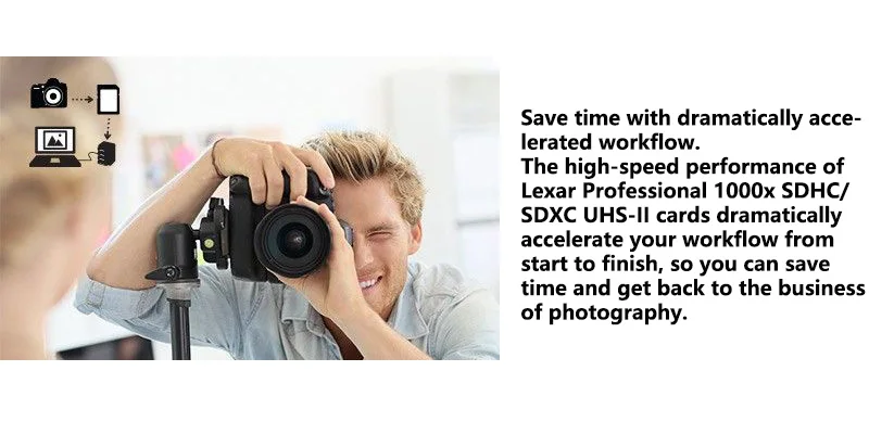 Lexar 32 GB/64 GB карты памяти SDHC 128 ГБ 256 ГБ SDXC U3 памяти флэш-карты 150 МБ/с. Class 10 1667X карт SD слот для карт памяти для 3D 4K видео Камера