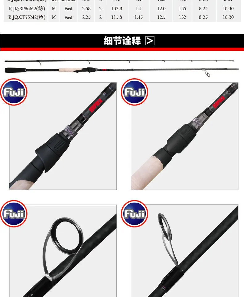 Rapala бренд topmouth, калтера углерода Приманка Удочка M мл Мощность 2,25 м 2,58 м 2 сегмент приманку спиннинговое удилище