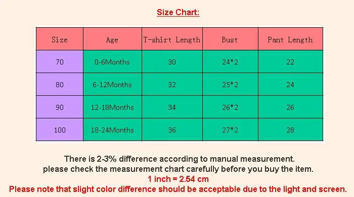 PUDCOCO Fashion Newborn Infant Baby MAMAS Boy Toddler Cotton T-shirt Tops+Pants Outfit Clothes 0-24M |