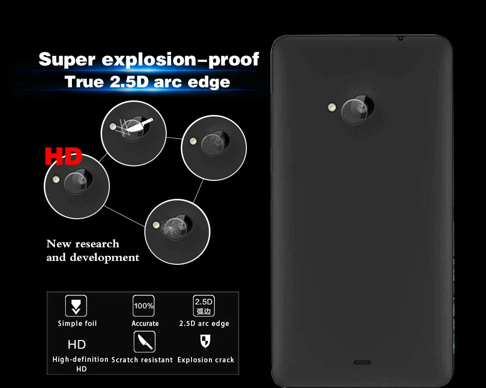 Стеклянная пленка для объектива камеры Nokia 1090 RM 1091 1089 Microsoft Lumia 535 защитная задней