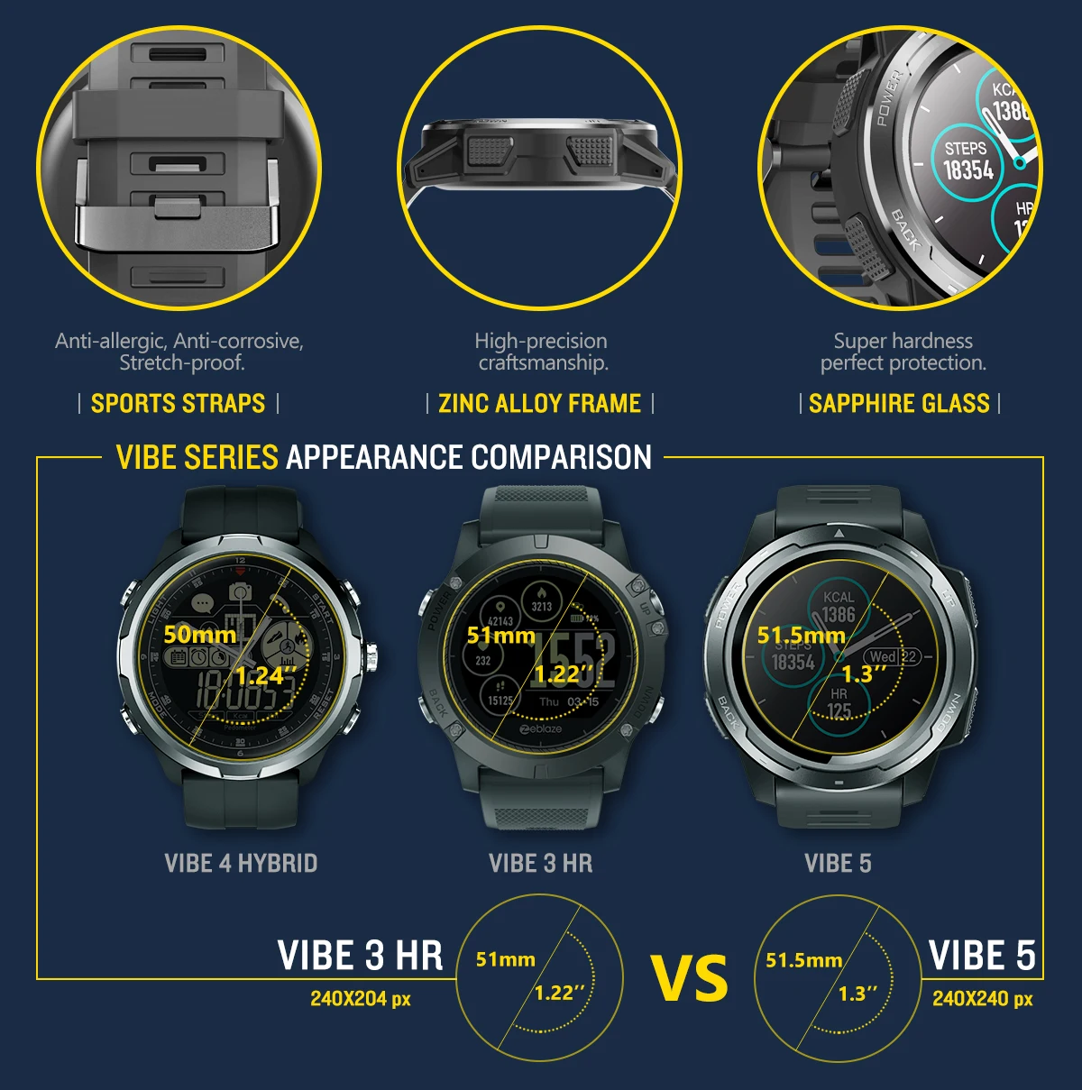 Умные часы Zeblaze VIBE 5 водонепроницаемые с пульсометром и длительным сроком службы