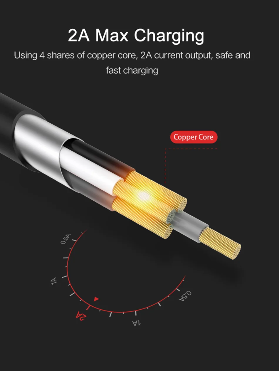 USAMS 10 шт./упак. кабель для передачи данных для Android Xiaomi Micro USB Max 2A Быстрый зарядный кабель для передачи данных для samsung Microusb для синхронизации данных Зарядное устройство кабель