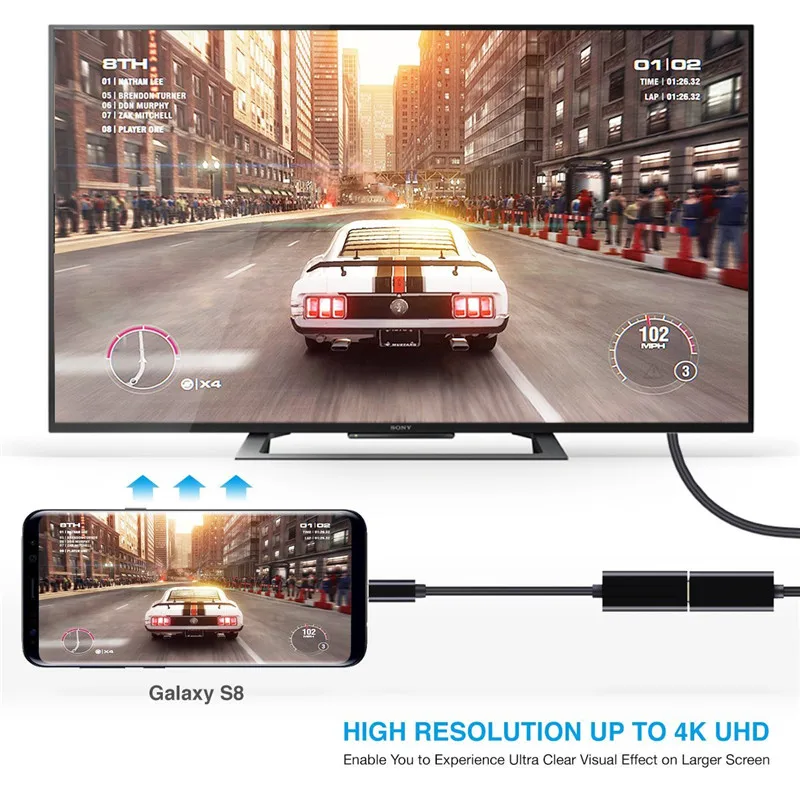 USB C to HDMI Adapter Cable 4K 60Hz Type 3.1 Male Female Converter for New MacBook Chrome book | Электроника