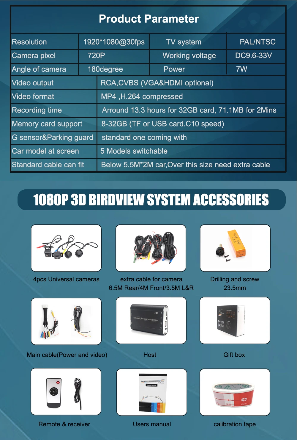 Автомобильный 360 бесшовный объемный цифровой видеорегистратор 3D 1080P DVR Dash Cam, камера заднего вида 32G HDMI 180 градусов