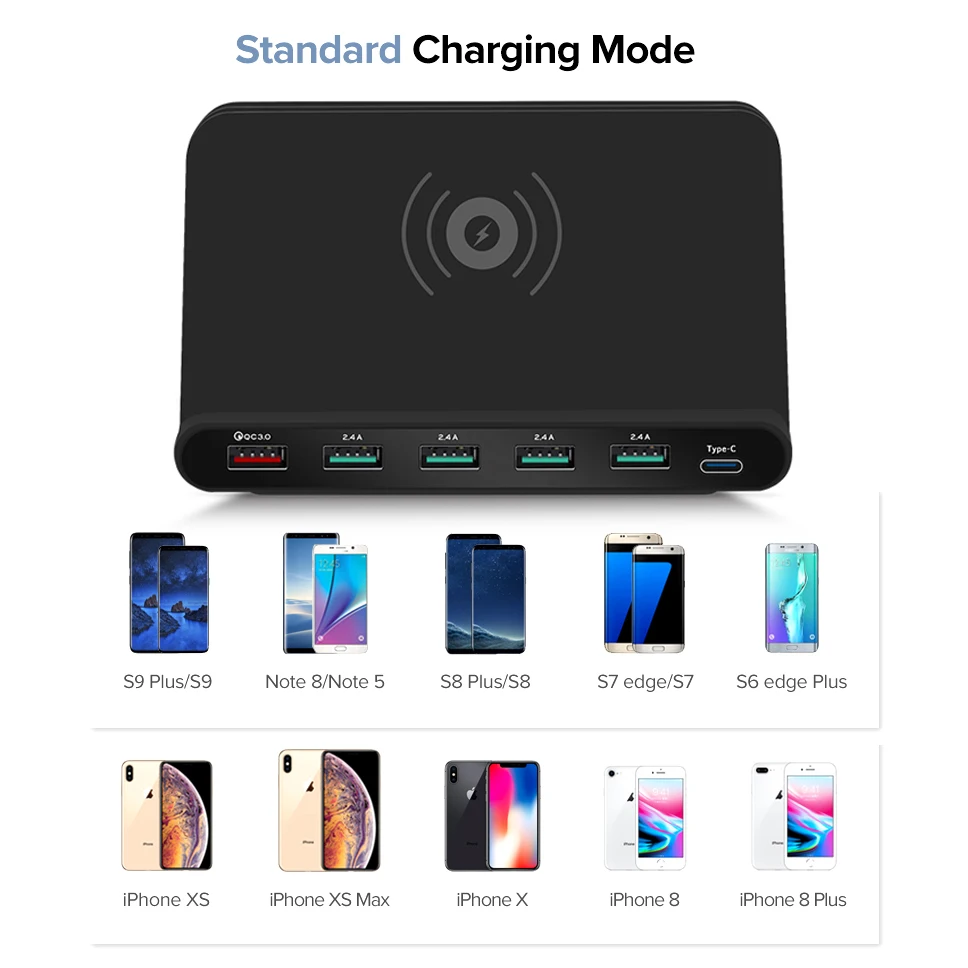 AIXXCO 2 в 1 Быстрая зарядка 3 0 usb зарядное устройство с Беспроводная зарядная станция