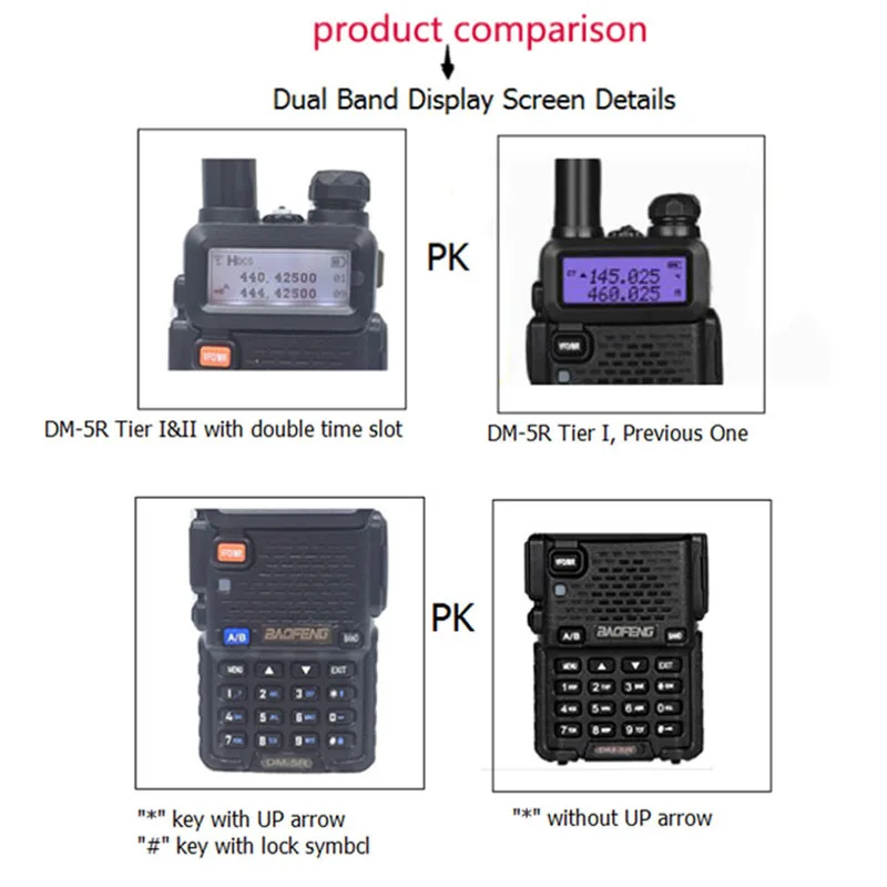 baofeng DM 5R DM5R для DMR cb комплект цифровая рация 2 шт 10 км автомобильная портативная